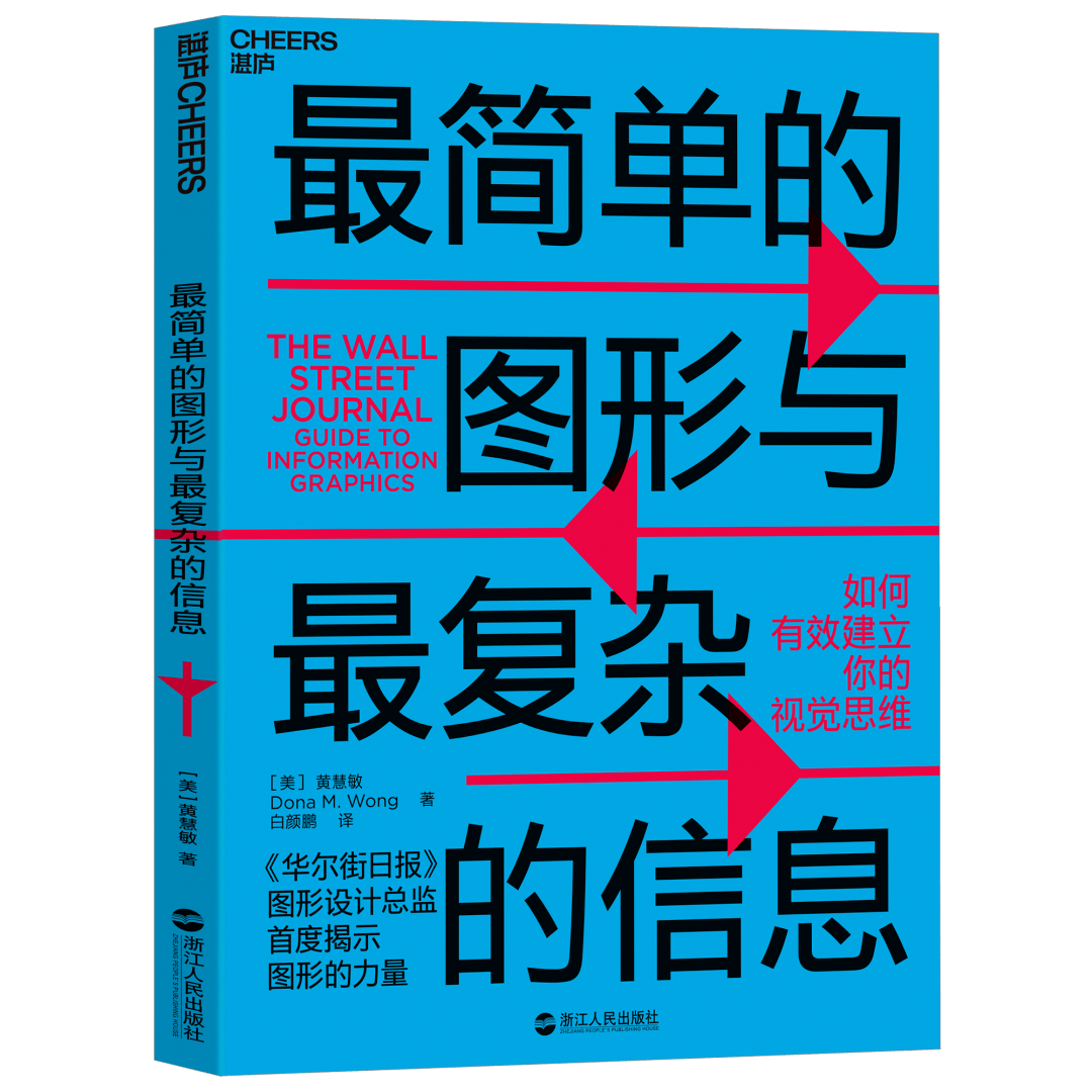 怎么才能清楚表达自己清楚的表达自己英语 自媒体热点