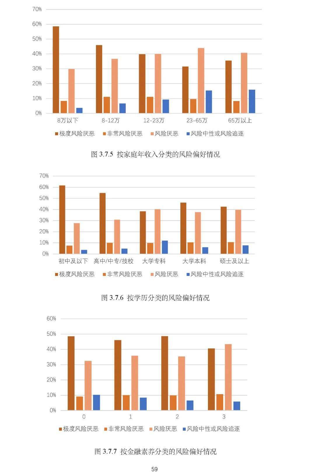 中国刚成立时中国人口_中国人口图片(3)