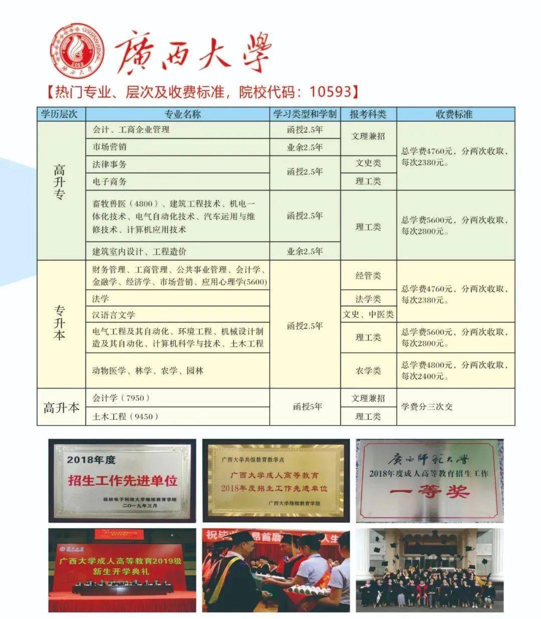 平南县2021总人口_2021年的平南县中学(2)