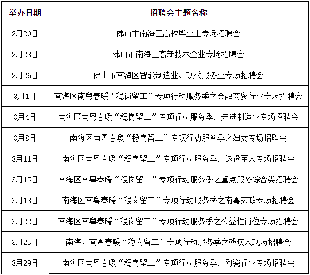 招聘计划书_招聘近千人,最高年薪20万 黑龙江这些单位招人啦(3)