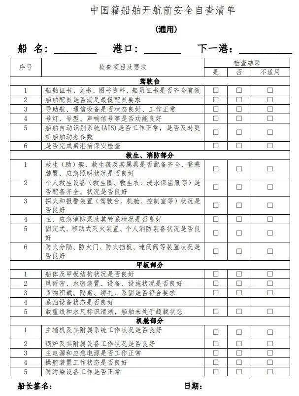 宁波人口查询_宁波风玫瑰图查询