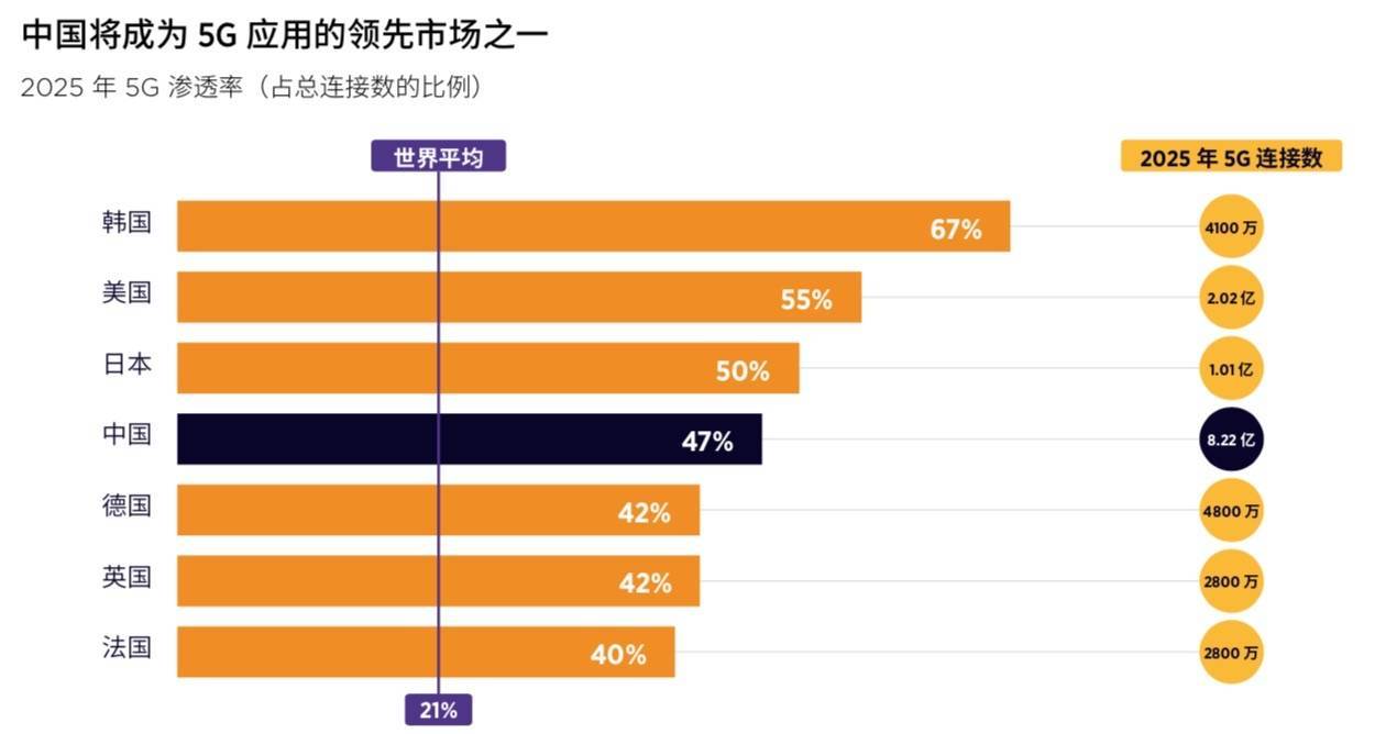 2021gdp发布会(3)