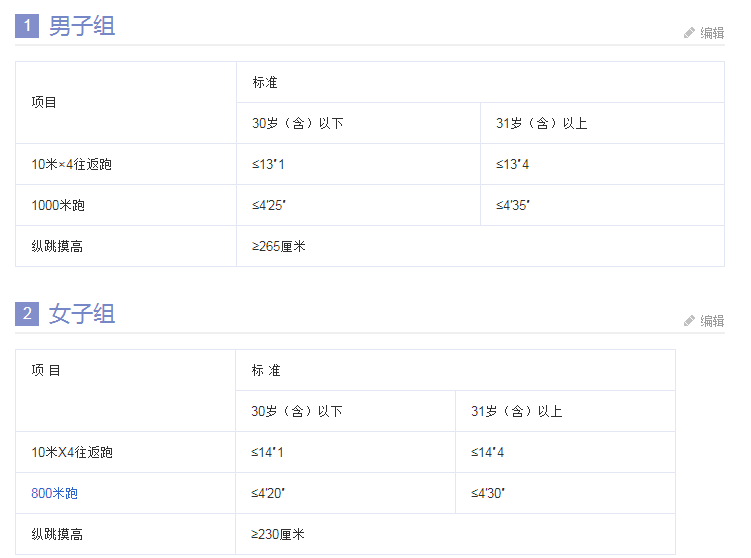 乐清市人口_乐清人口普查数据公布!10年有这些变化