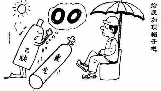 复工复产安全攻略:一案、两签、三试、四收、五查、六关、七重、八一、九时、十招!