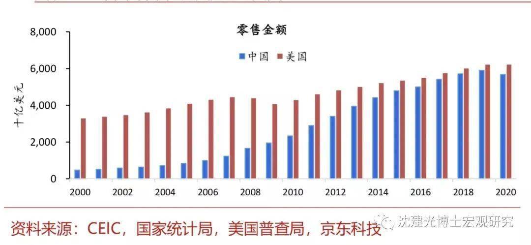 中国fdi gdp_中国fdi主要流向图片