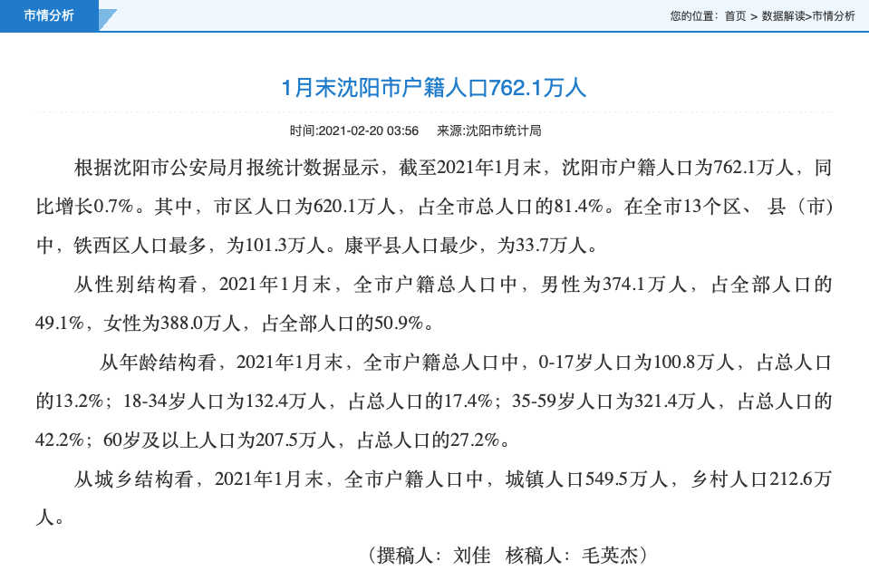 沈阳市人口有多少2021_沈阳市2021年月相图