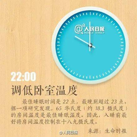 科学作息规律表 ee98a264d90d4f78bce806884dbbb0f6.jpeg