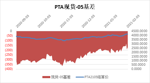 万州跟达州gdp2021_现在有巴中到重庆万州的汽车吗(2)