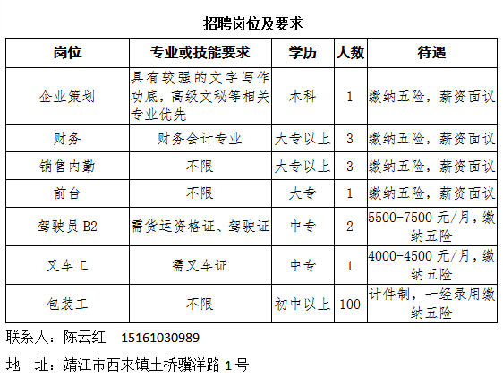 大邑人口2021总人数_大邑刘氏庄园图片(2)