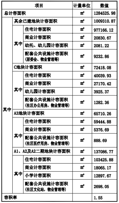 计划经济怎么算GDP_雷锋怎么画简笔画