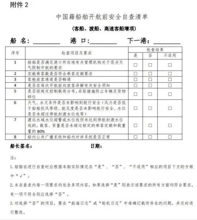 宁波人口查询_宁波风玫瑰图查询