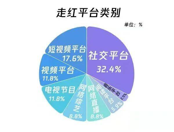 抖音网红店名字大全_抖音上的网红店_抖音火了的网红店