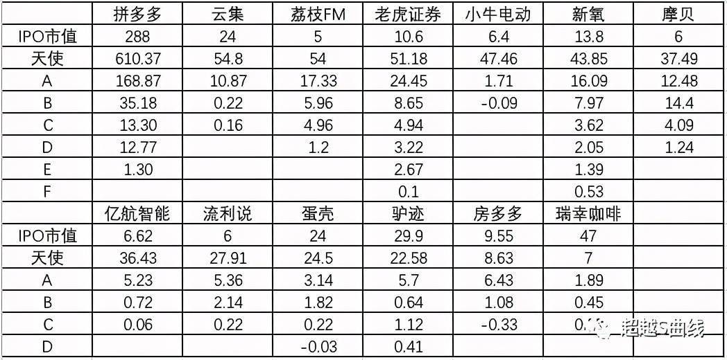 花姓人口多少_人口老龄化图片