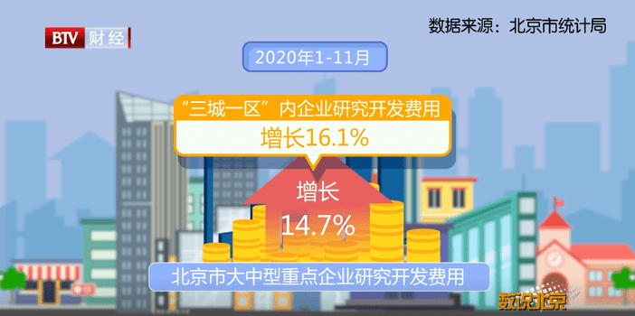 2020年北京通州GDP_2020年GDP排名前十的城市,北方仅剩北京,天津为何跌出前十(2)