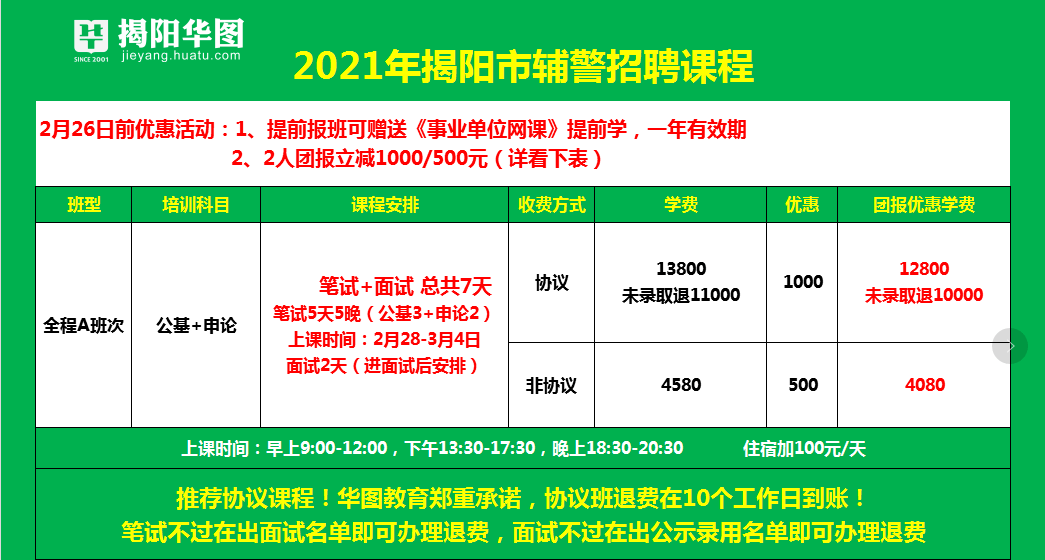 揭阳市gdp电脑雕花招聘_多城GDP修订,二十强城市排位,迎来最激烈洗牌(2)