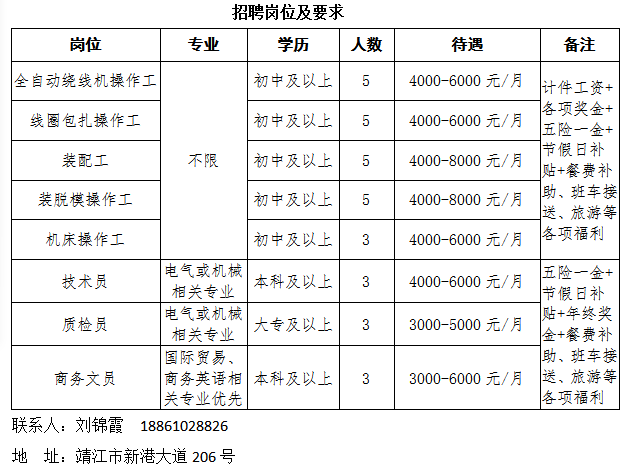 靖江人口2021_来了 江苏省2021年第二批社会人员普通话水平测试计划(2)