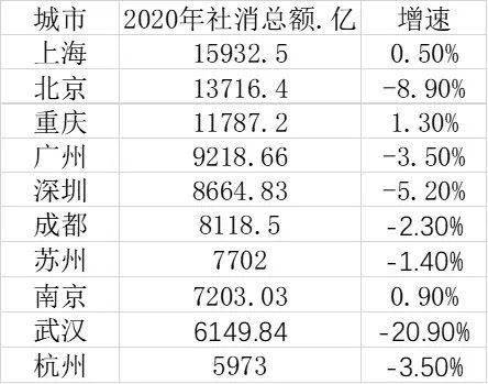 成都能零售的童裝批發市場