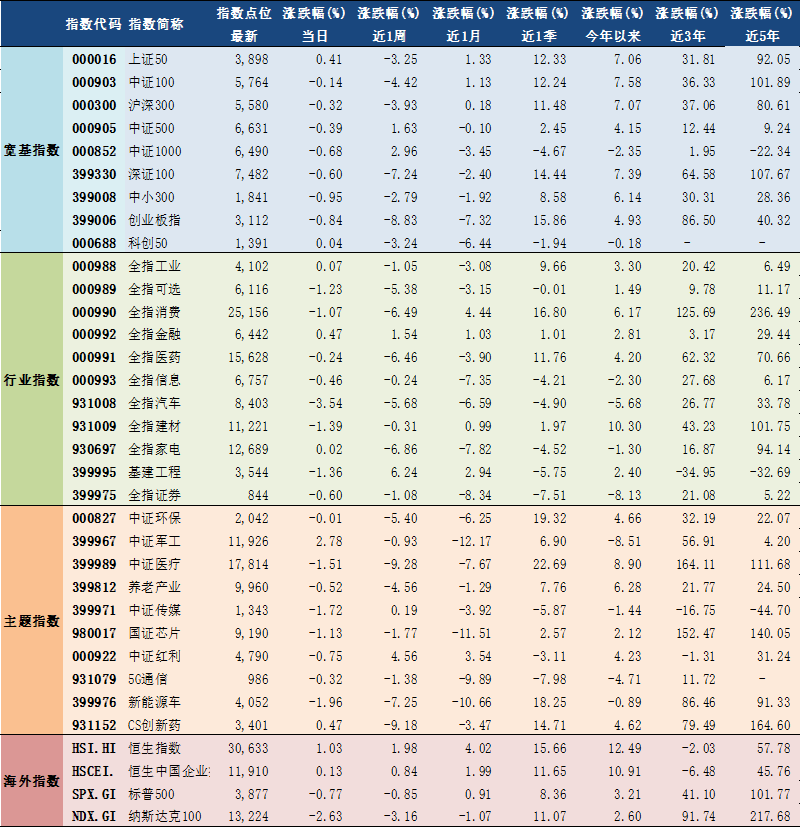 2021年2月进人口黄道吉日_2021年全年黄道吉日(2)