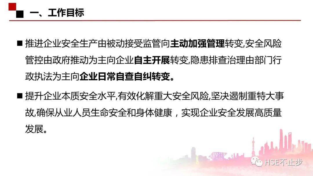 统筹发展和安全的心得体会 cb93c81f9eed4707b5024df8a9680987.jpeg