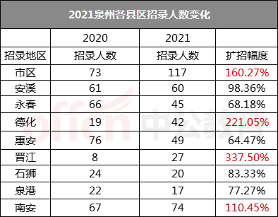 大泉州人口数_大泉州国画