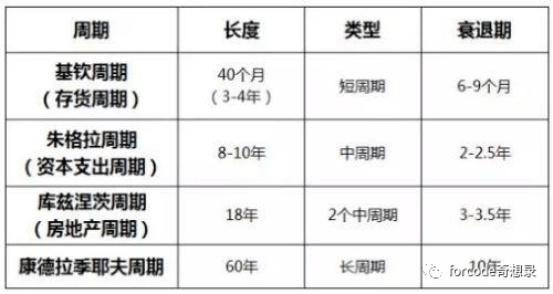 乡镇大小是按人口区分吗_汉族人口是最多的吗(3)