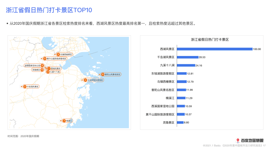 川渝区gdp_川渝GDP大比拼 成都走先富带后富,重庆走共同富裕(3)