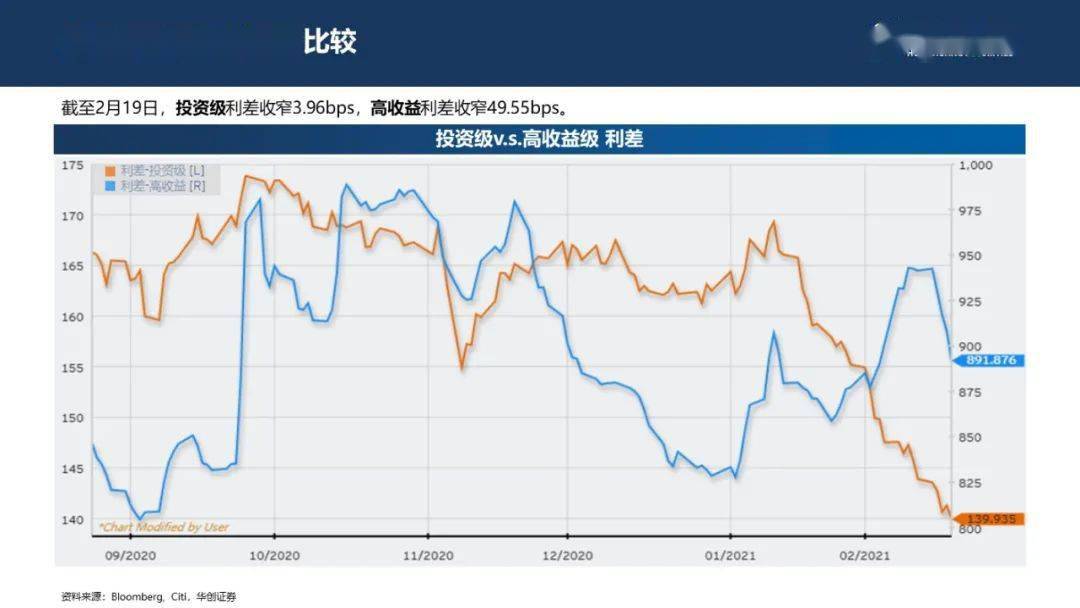 美国2021人均收入_美国人均收入地图(3)