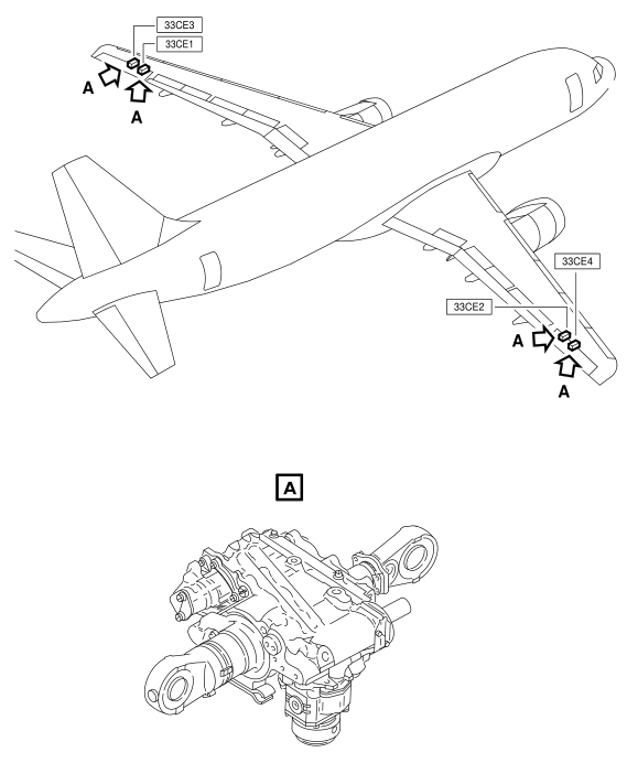 a320飞控舵面伺服作动器和它们的控制模式