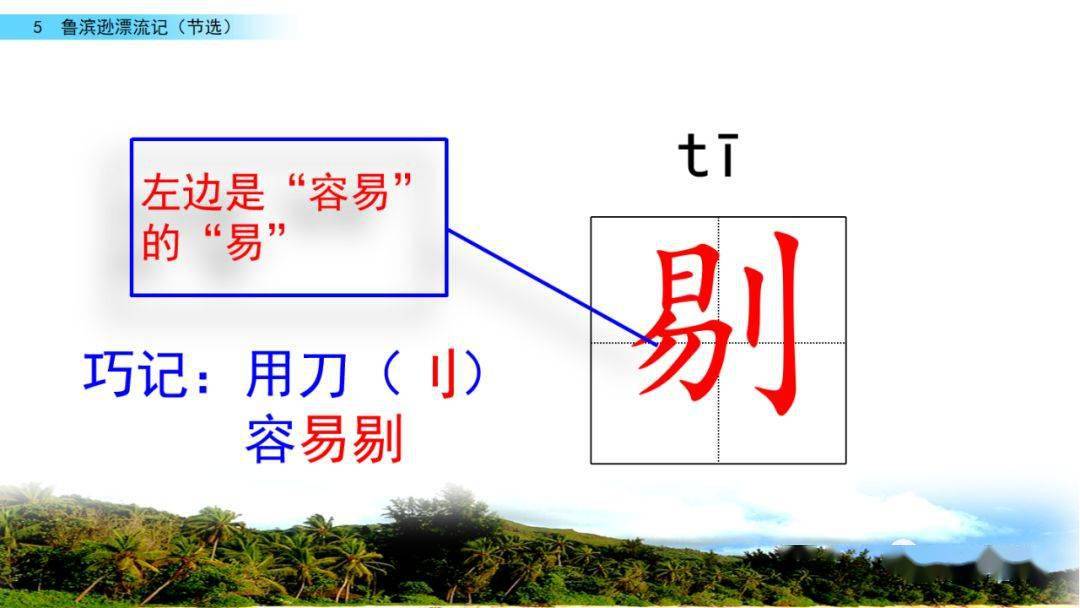 在线课堂统编版六年级下册第5课鲁滨逊漂流记节选知识点图文解读