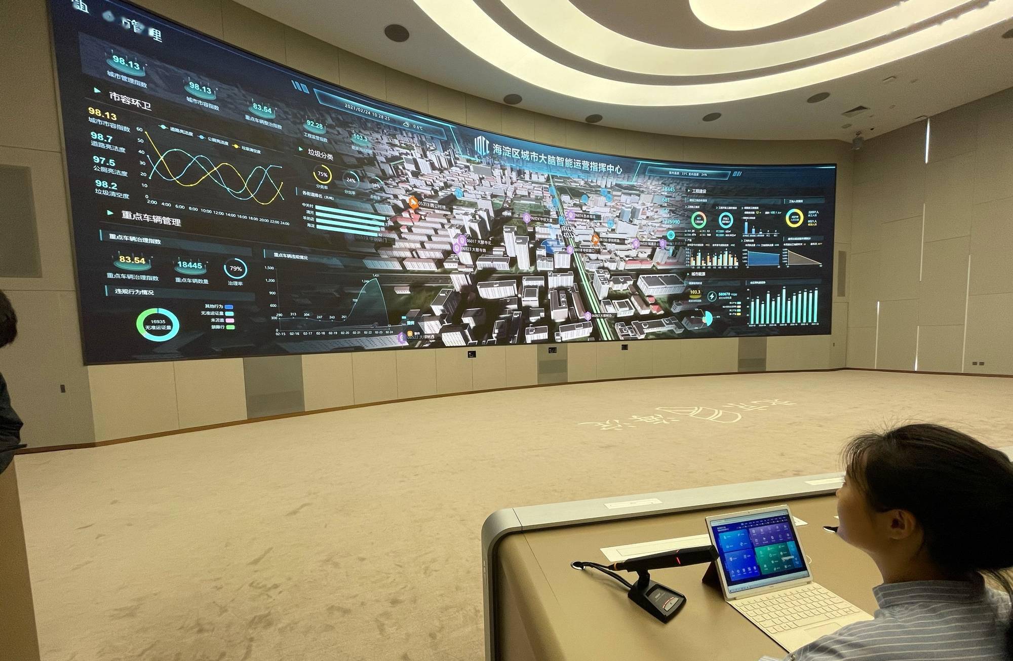 海淀城市大脑"智慧屏"上线:说地名自动调出附近探头_系统