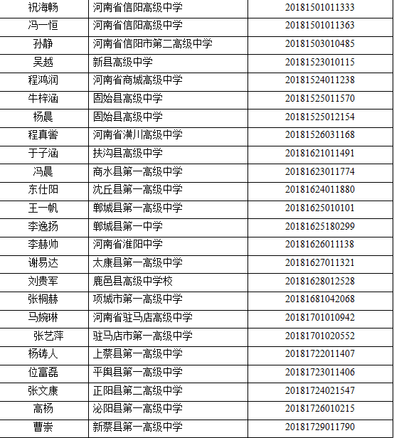 河南省高中人口_河南省襄城高中图片