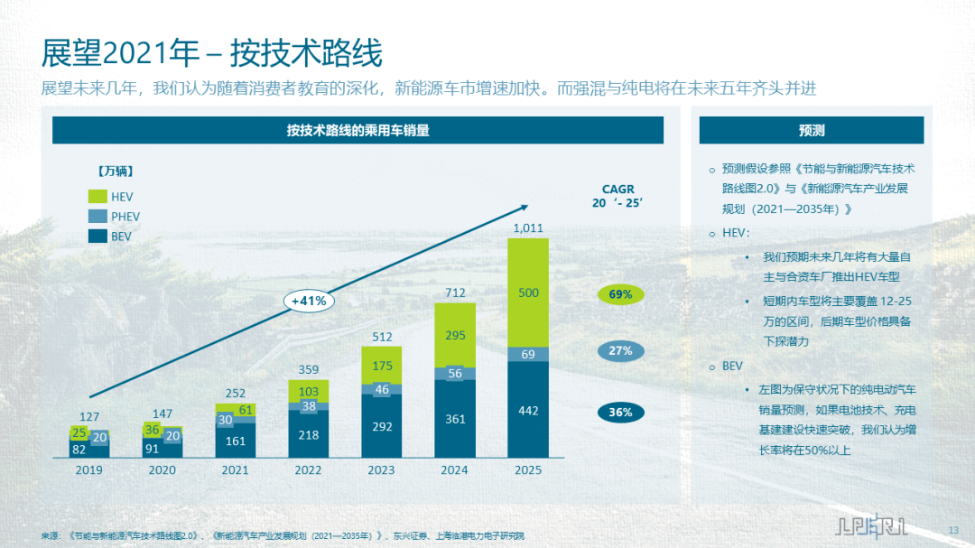 上海临港gdp2020年_2020年GDP十强城市 南京首次入榜 2020年中国GDP首超100万亿元(2)