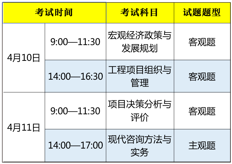 gdp考核方式_深圳出手,取代GDP的考核体系来了 这个行业要变天