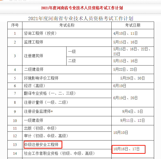 2021年河南中級註冊安全工程師考試時間