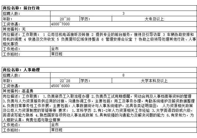 人力资源外包公司排名_人力资源外包公司(2)