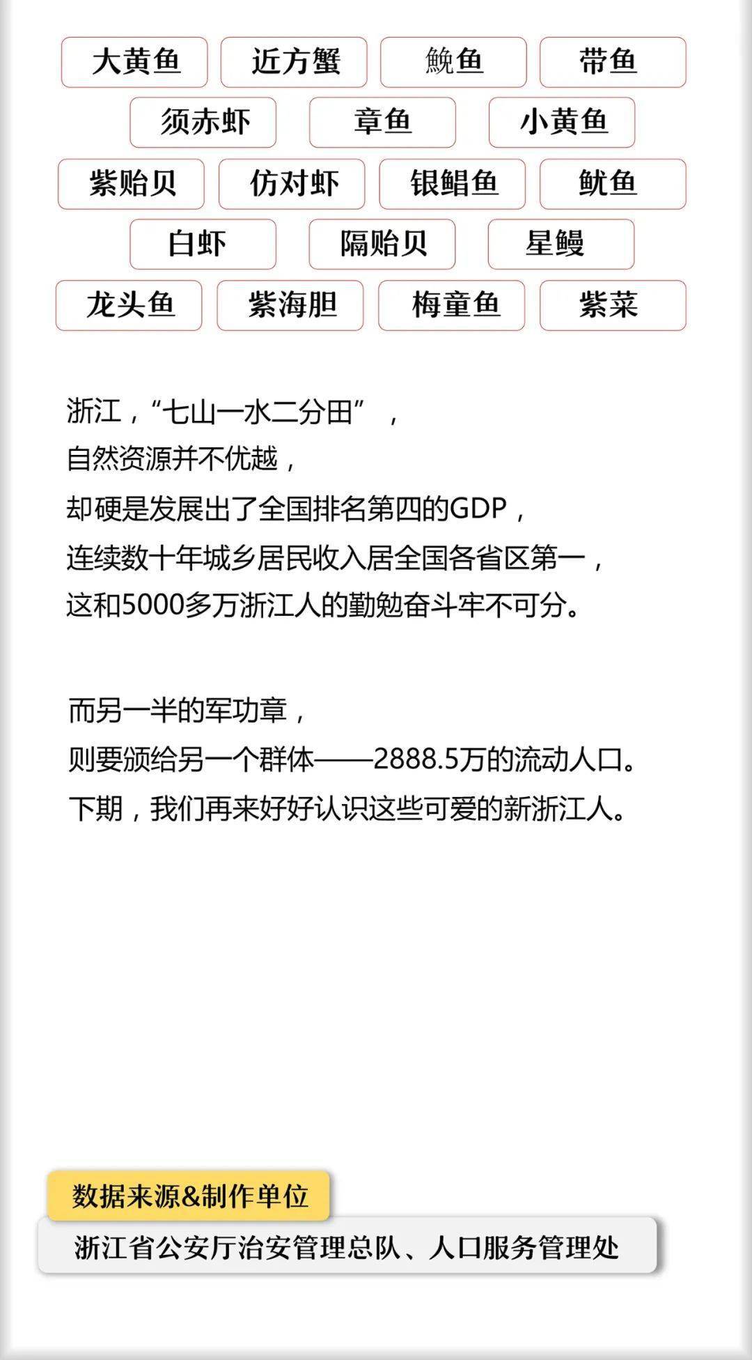 浙人口2020总人数_惠州市人口2020总人数