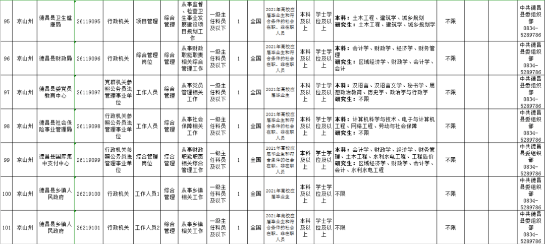 廖盛泰公人口多少_全球最大的公开人脸数据集 清华大学 芯翌科技联合发布