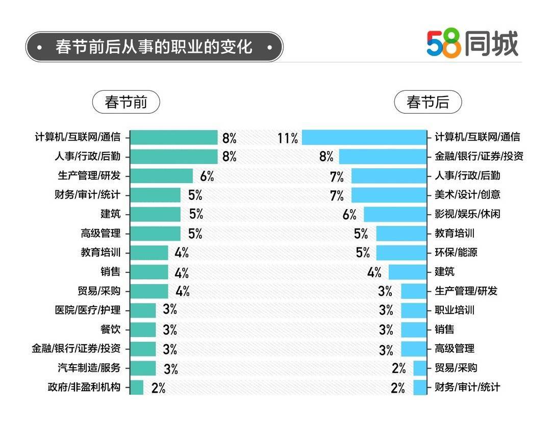 胶南人口2021总人数_2021胶南龙湾五一宣传(3)