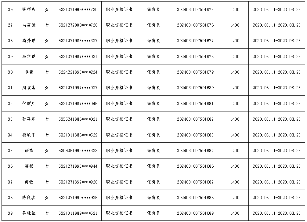 南漳县人口六普_南漳县漫云村(3)