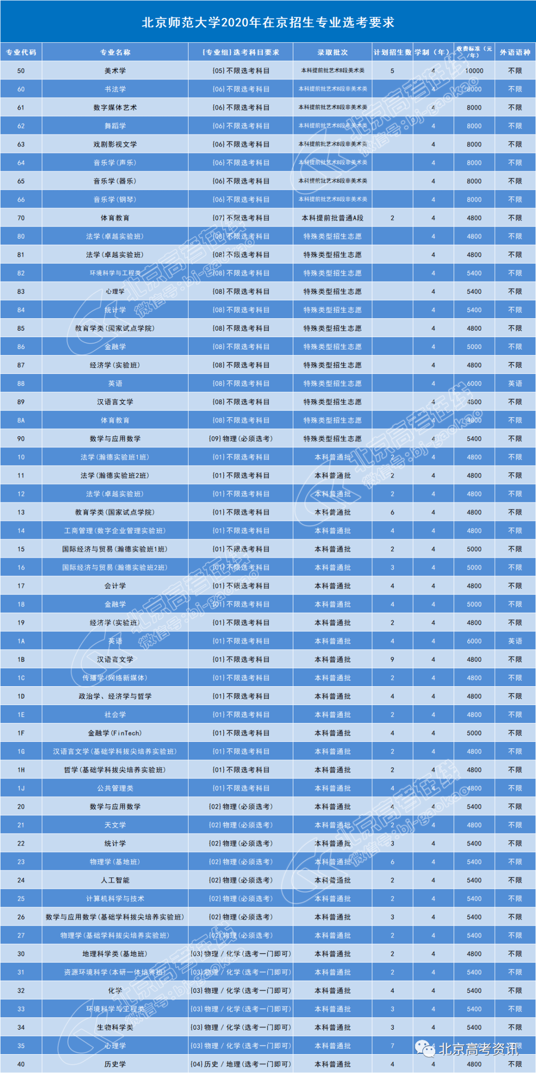 f2ac9f7b97ef4ca18750b8d561e6ff97.png