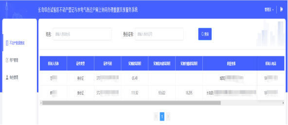 郑州一户多人口办理水电气_郑州大学人口普查(2)