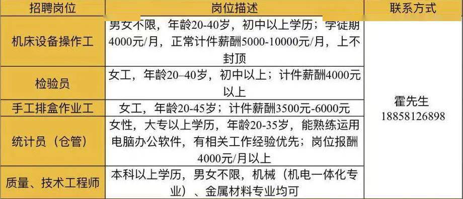 水处理环保公司排名_水处理环保宣传画