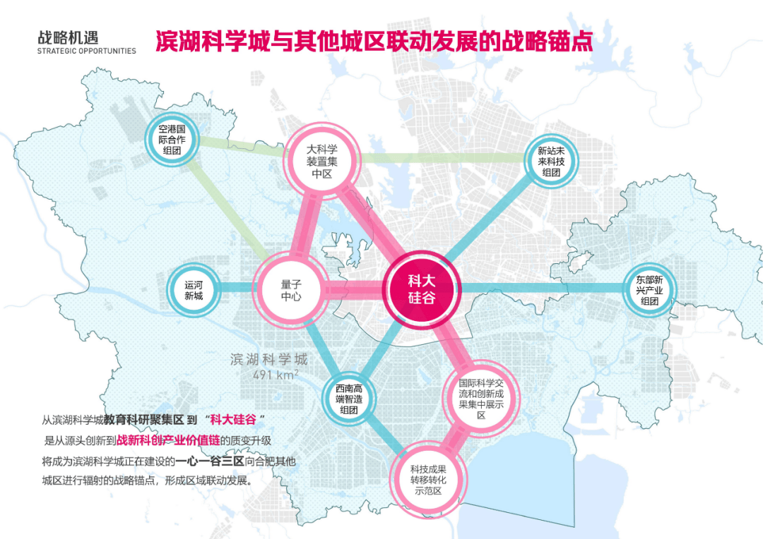 2020合肥蜀山区gdp_合肥蜀山区图片(2)