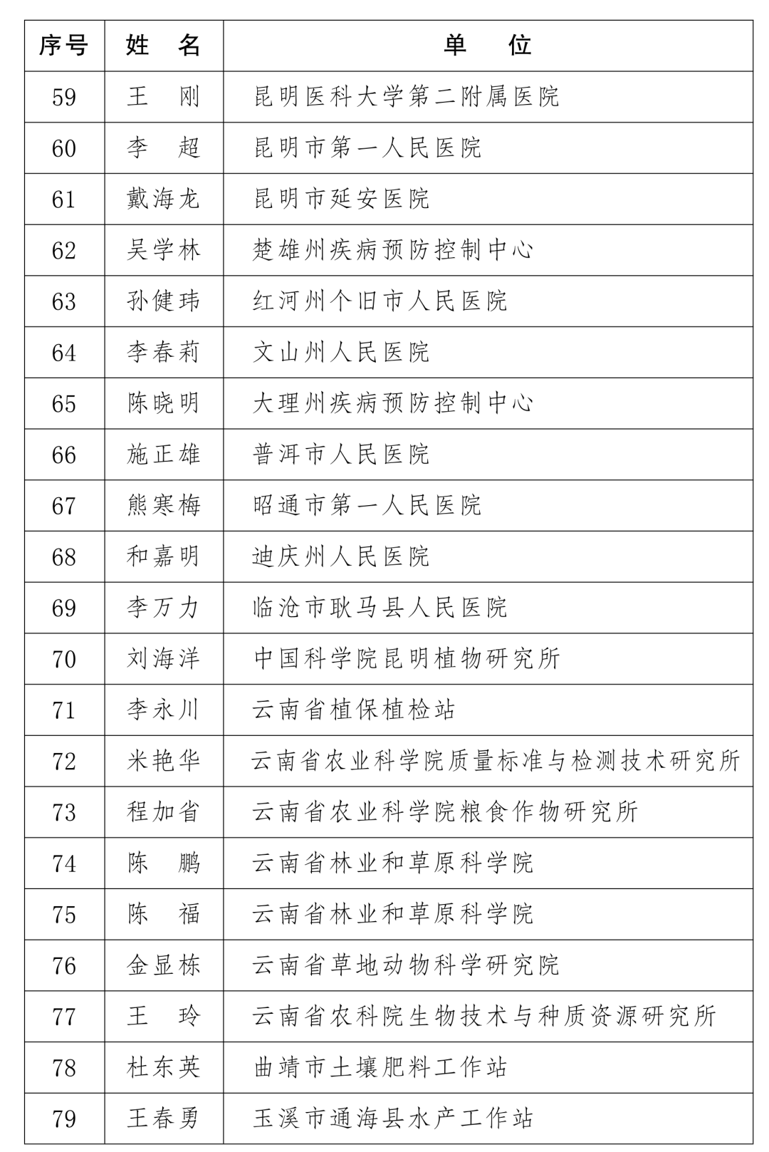 云和人口多少2020_云和梯田(2)