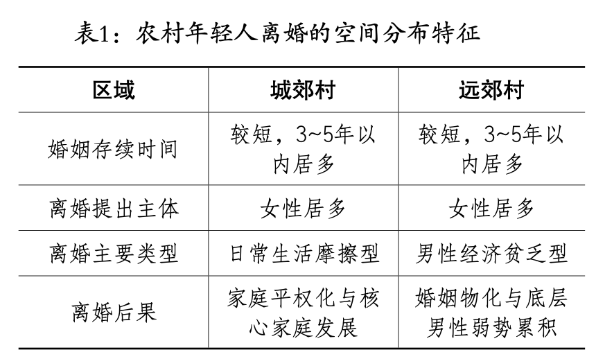 也门人口的空间分布特征_也门铁