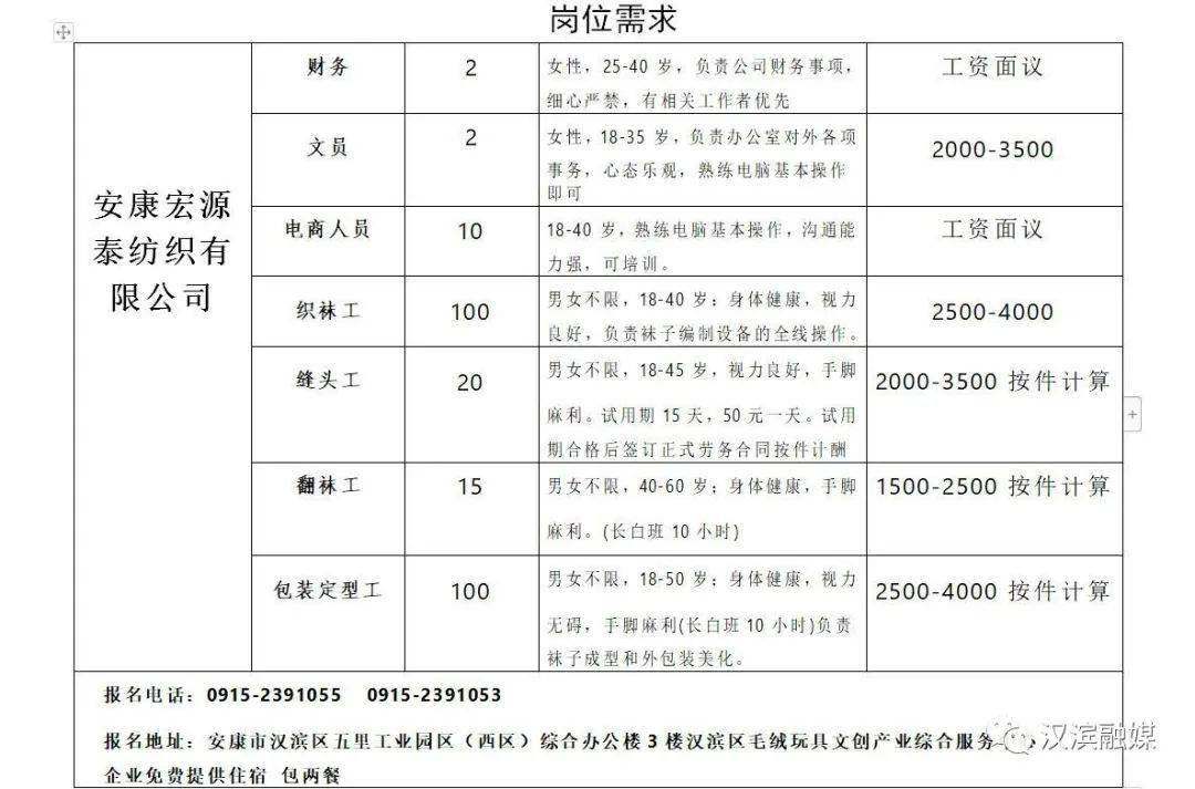 安康有多少人口2020年_2020年端午节安康动图(2)