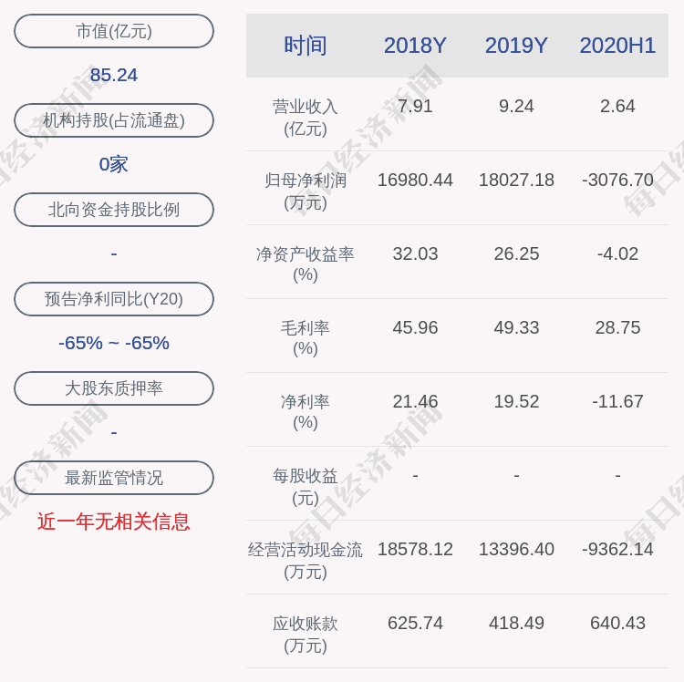 上海为什么不用控制人口_为什么越南女孩不用套(2)