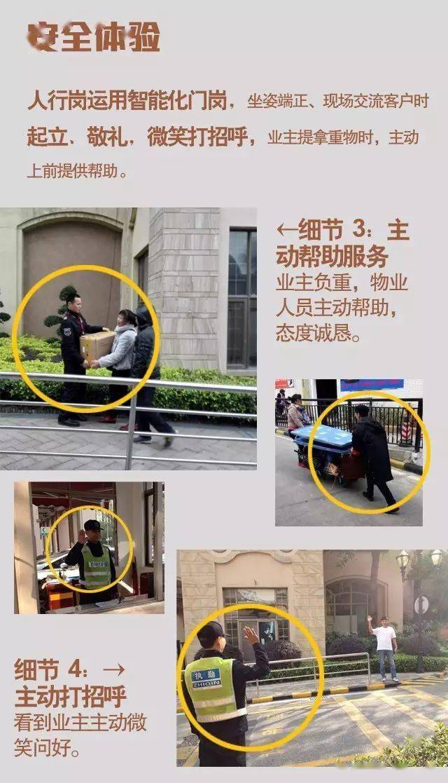 龙光物业各基础服务部门28个服务亮点