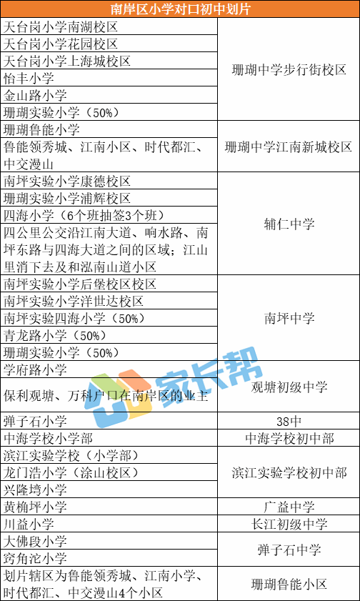 流动人口包括留学吗_大量的人口流动