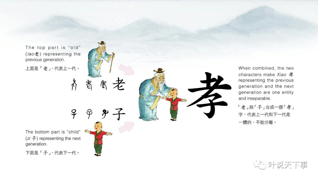 广东梅州叶氏大经裔孙敬祖孝宗祭祖系列活动,值得学习!!_祖先